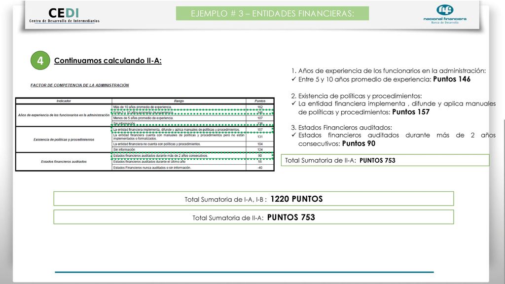 4 EJEMPLO # 3 – ENTIDADES FINANCIERAS: Continuamos calculando II-A: