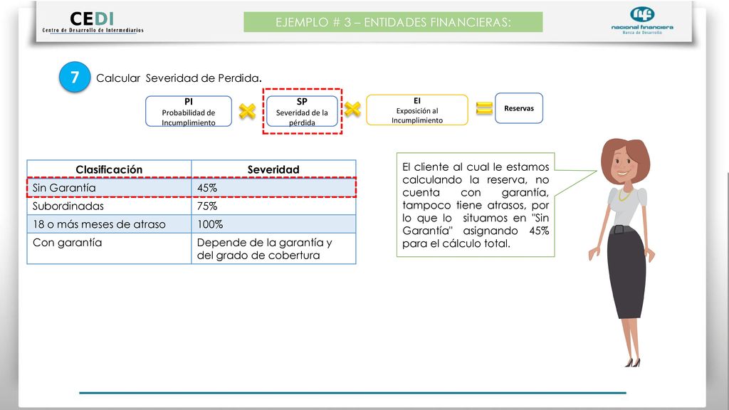 7 EJEMPLO # 3 – ENTIDADES FINANCIERAS: Calcular Severidad de Perdida.