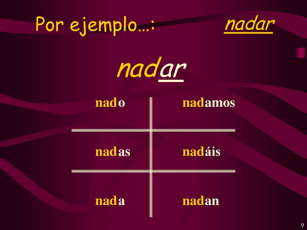 Por ejemplo…: nadar nad ar nad o as a amos áis an