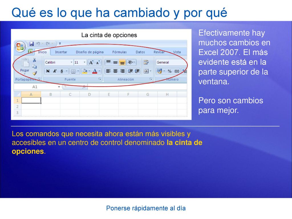Qué es lo que ha cambiado y por qué