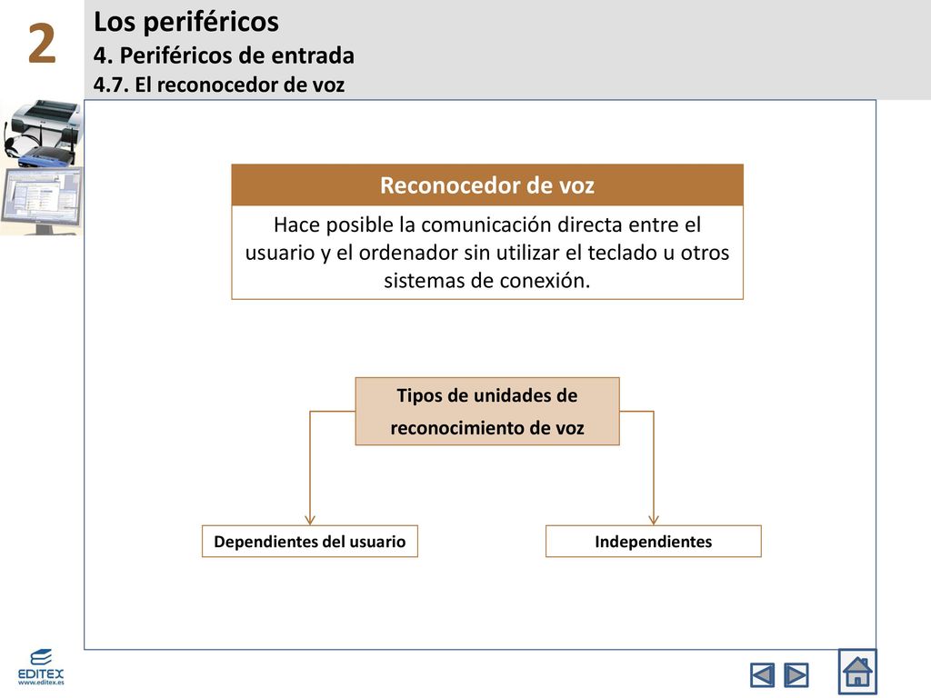 Los periféricos 4. Periféricos de entrada 4.7. El reconocedor de voz