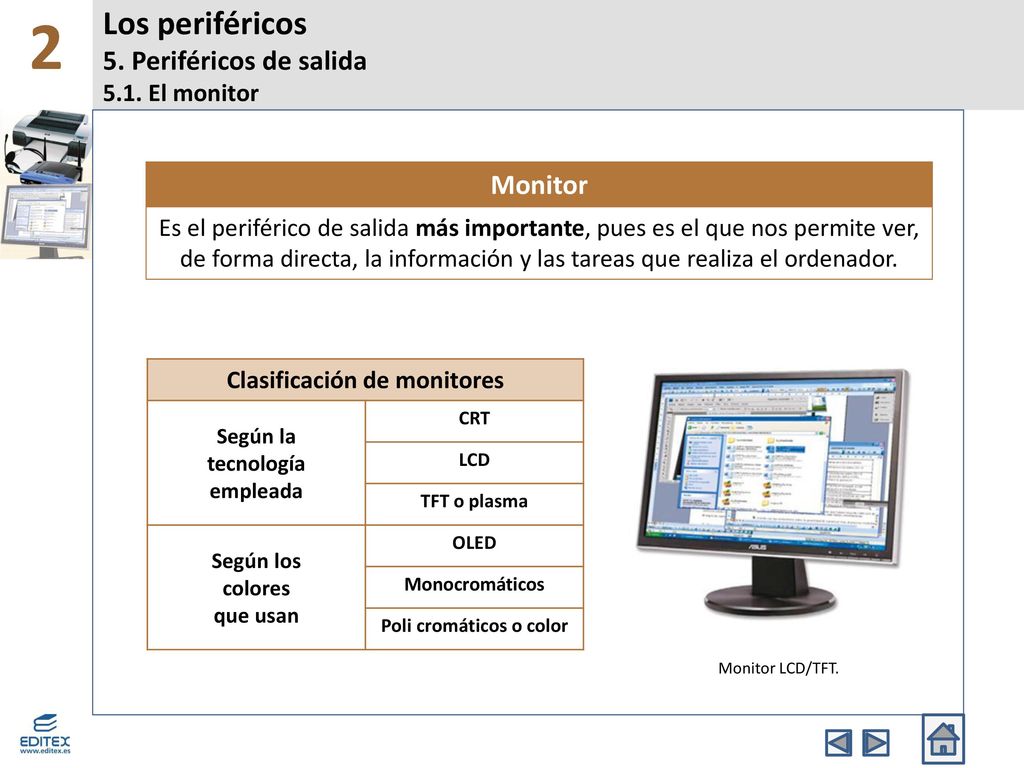 Los periféricos 5. Periféricos de salida 5.1. El monitor