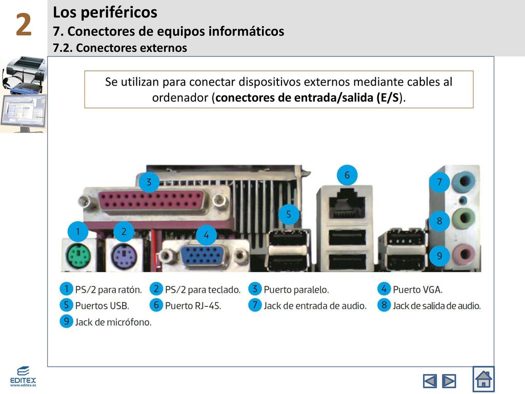 2 Los periféricos 7. Conectores de equipos informáticos 7.2. Conectores externos.