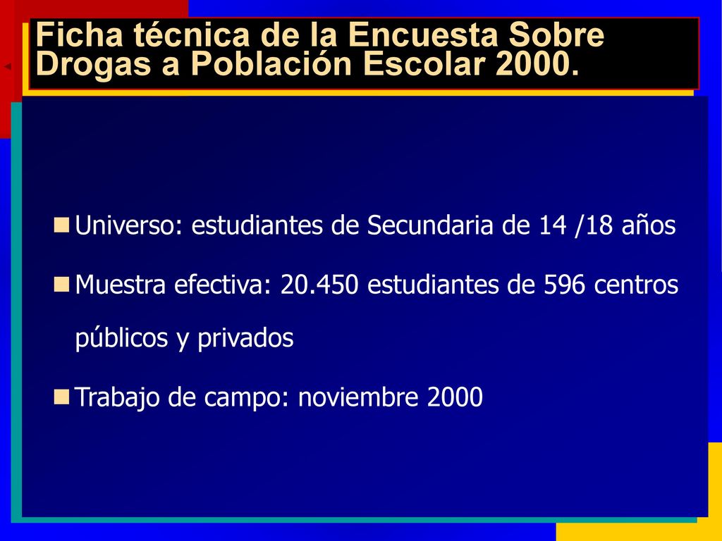 Ficha técnica de la Encuesta Sobre Drogas a Población Escolar 2000.
