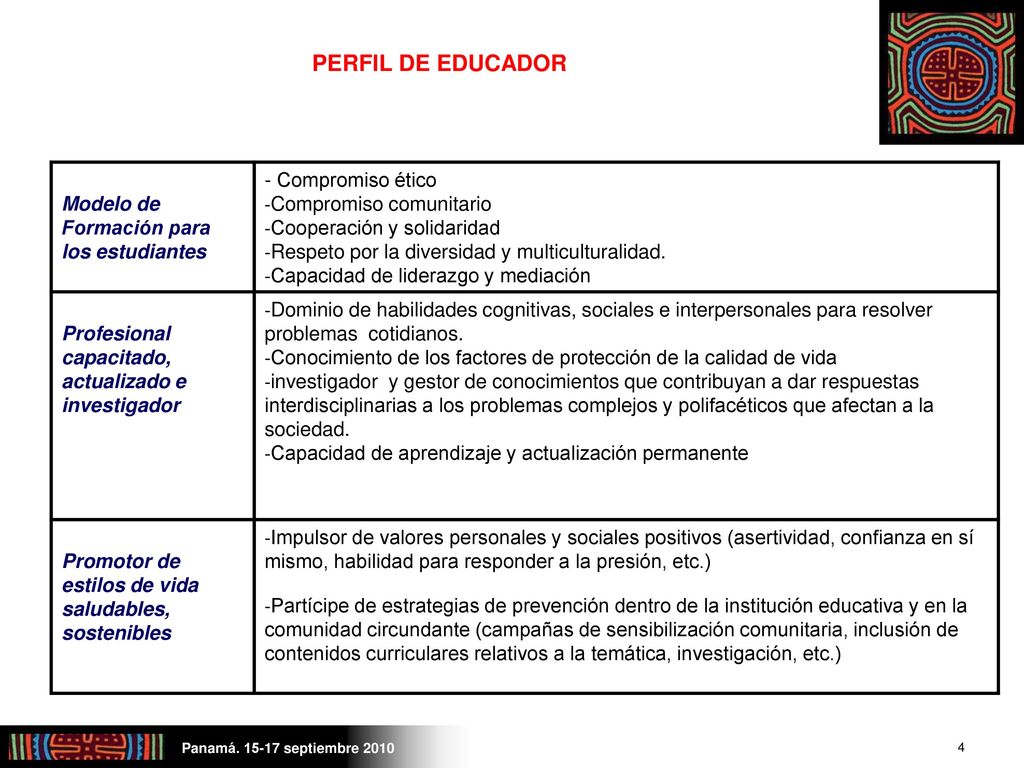 PERFIL DE EDUCADOR Modelo de Formación para los estudiantes