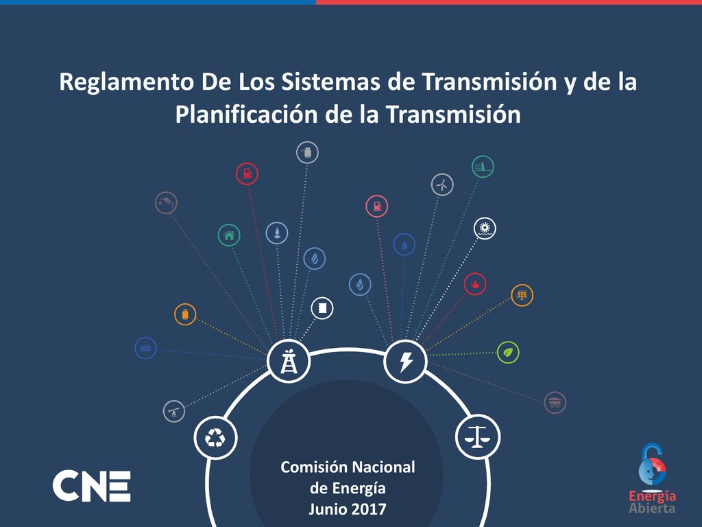 Reglamento De Los Sistemas de Transmisión y de la Planificación de la Transmisión