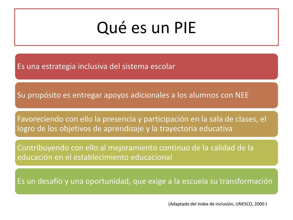 Qué es un PIE Es una estrategia inclusiva del sistema escolar