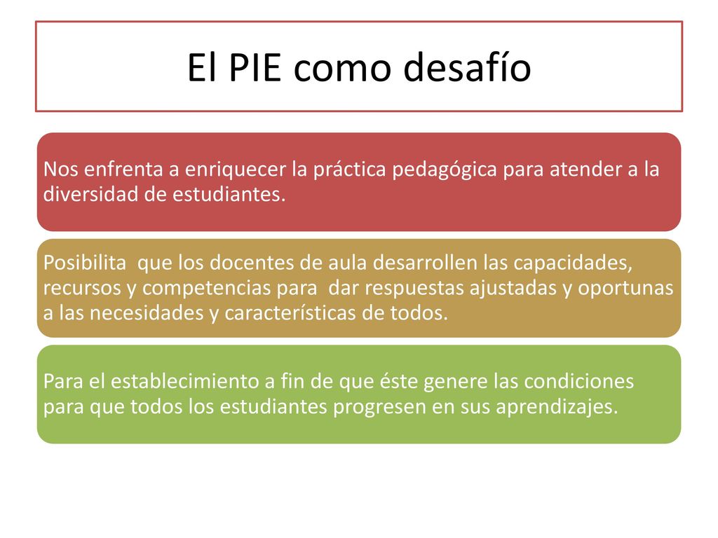El PIE como desafío Nos enfrenta a enriquecer la práctica pedagógica para atender a la diversidad de estudiantes.