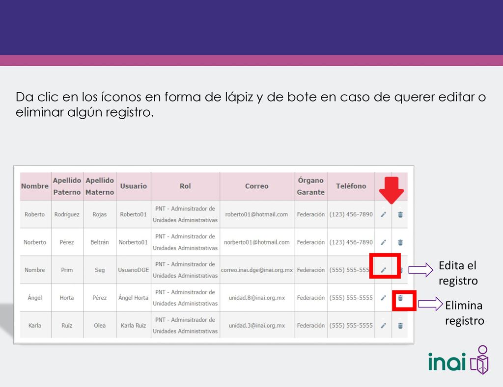 Da clic en los íconos en forma de lápiz y de bote en caso de querer editar o eliminar algún registro.