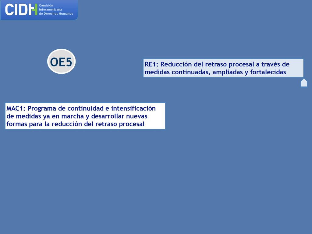 OE5 RE1: Reducción del retraso procesal a través de medidas continuadas, ampliadas y fortalecidas.
