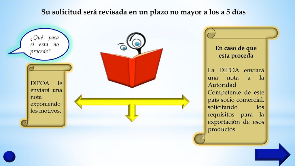 Su solicitud será revisada en un plazo no mayor a los a 5 días