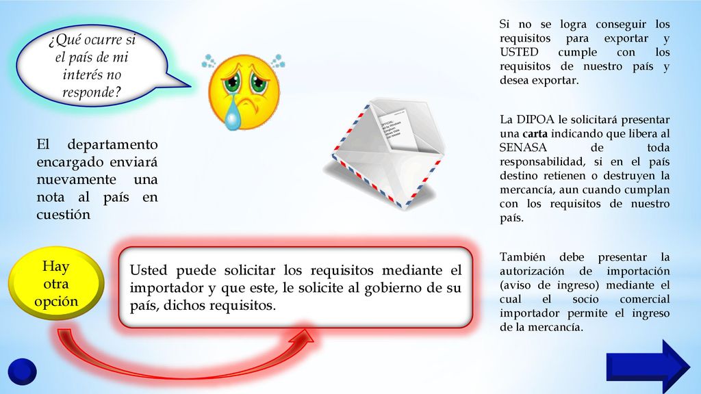 ¿Qué ocurre si el país de mi interés no responde