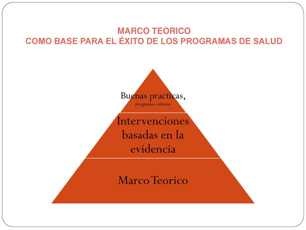 COMO BASE PARA EL ÉXITO DE LOS PROGRAMAS DE SALUD