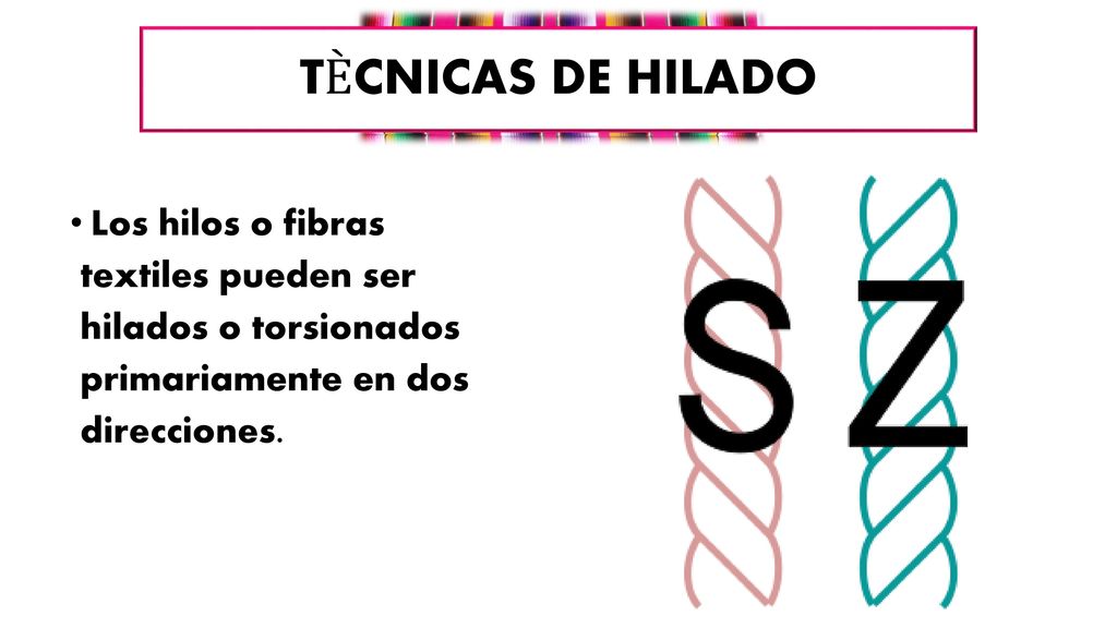 TÈCNICAS DE HILADO Los hilos o fibras textiles pueden ser