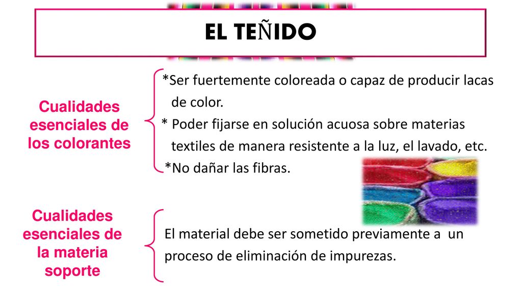 EL TEÑIDO de color. * Poder fijarse en solución acuosa sobre materias