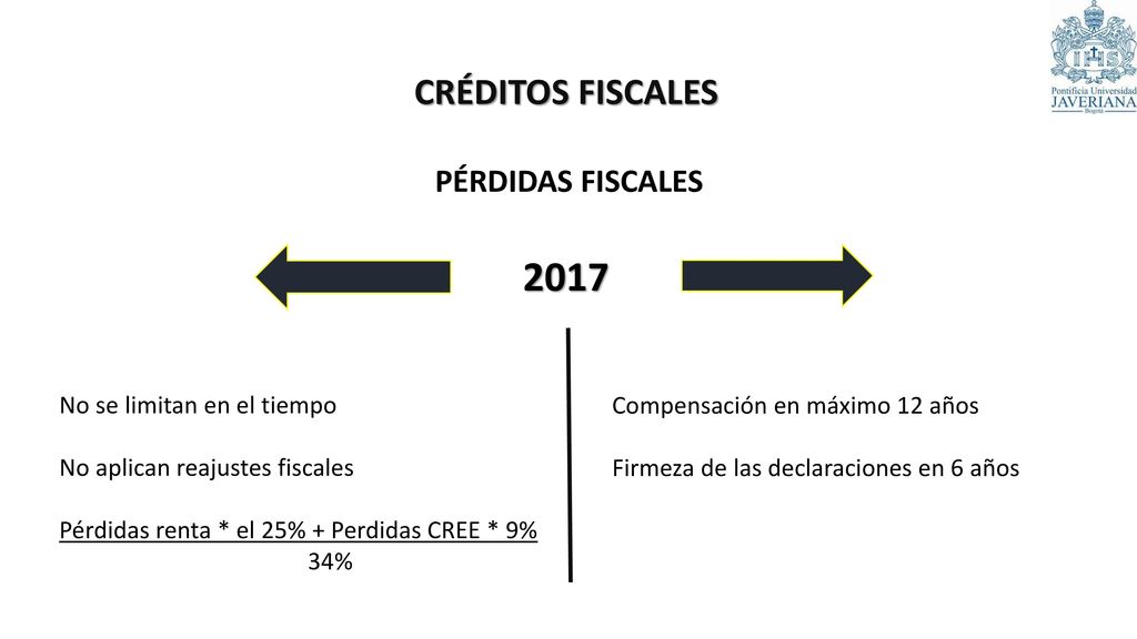 2017 CRÉDITOS FISCALES PÉRDIDAS FISCALES No se limitan en el tiempo