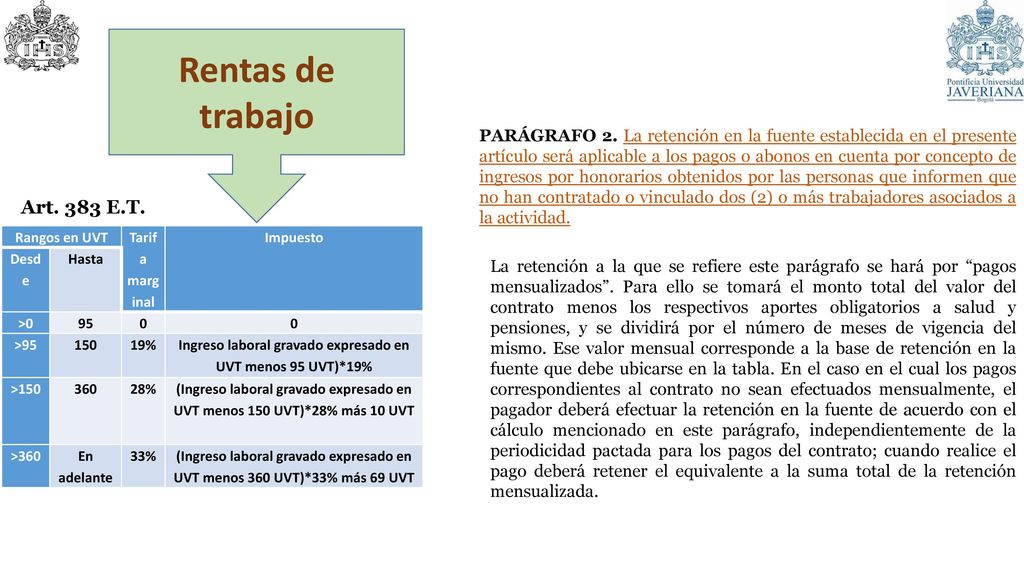 Ingreso laboral gravado expresado en UVT menos 95 UVT)*19%