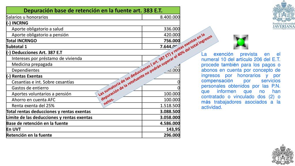 Depuración base de retención en la fuente art. 383 E.T.