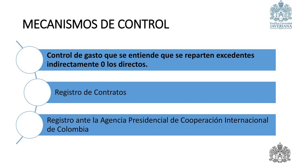 MECANISMOS DE CONTROL Control de gasto que se entiende que se reparten excedentes indirectamente 0 los directos.