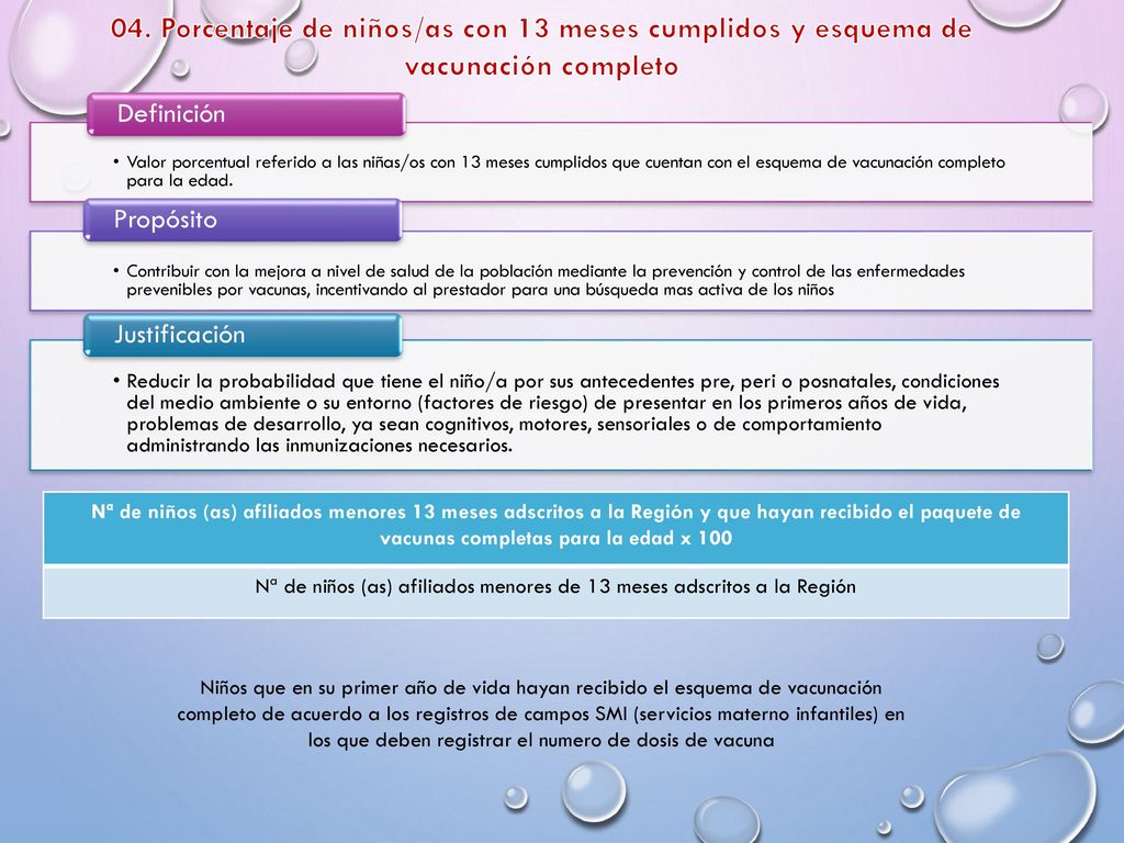 Nª de niños (as) afiliados menores de 13 meses adscritos a la Región