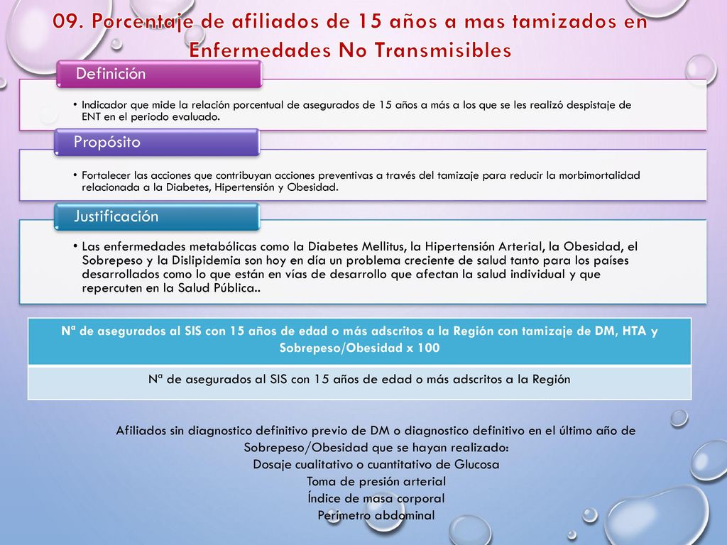 09. Porcentaje de afiliados de 15 años a mas tamizados en Enfermedades No Transmisibles