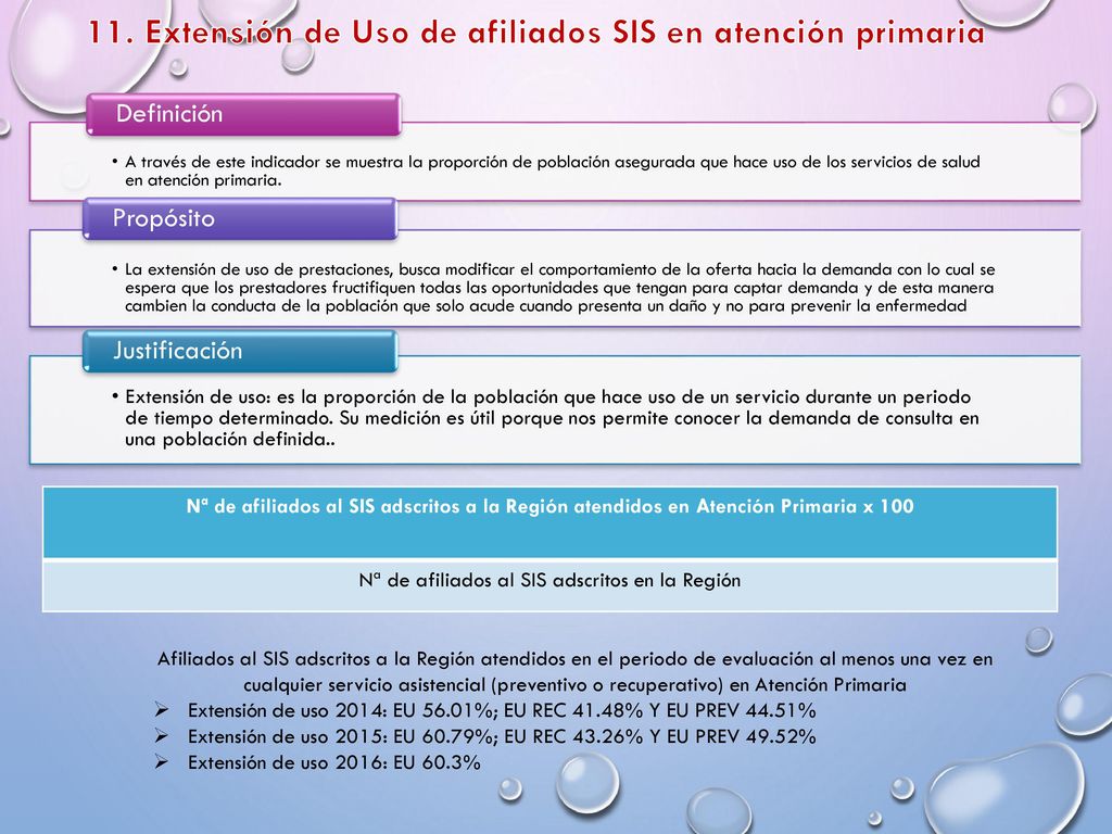 11. Extensión de Uso de afiliados SIS en atención primaria