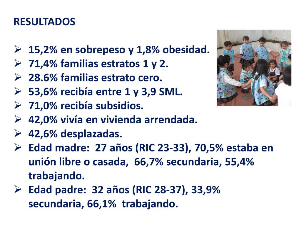 RESULTADOS 15,2% en sobrepeso y 1,8% obesidad. 71,4% familias estratos 1 y % familias estrato cero.