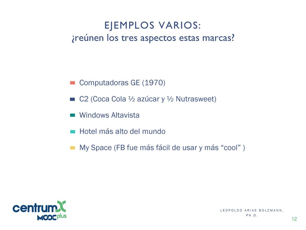 EJEMPLOS VARIOS: ¿reúnen los tres aspectos estas marcas