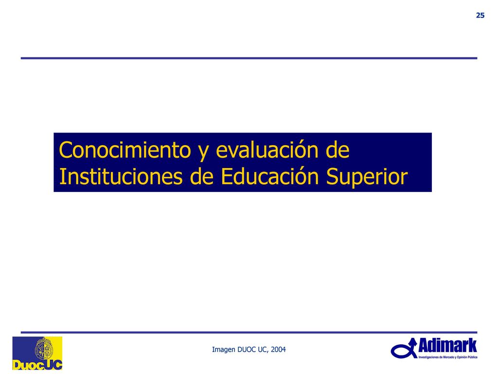 Institución donde quiere estudiar el próximo año Respuesta espontánea Total 2 menciones Total Muestra en cada ciudad