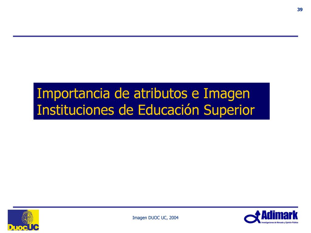 Actitud de estudiar en las siguientes Instituciones VIÑA DEL MAR/ VALPARAISO Escala 1 a 5, 5: Me gustaría mucho estudiar en esa Institución y 1: No estudiaría en esa Institución de ninguna manera Total Muestra Jóvenes Viña/Valparaíso: 225 casos