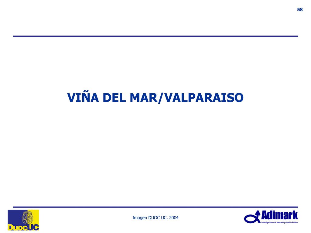 Universidades que cumplen con los siguientes atributos Santiago Jóvenes Total menciones Instituciones dadas.