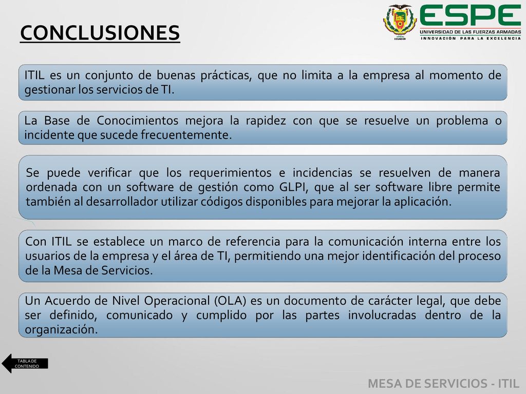 CONCLUSIONES ITIL es un conjunto de buenas prácticas, que no limita a la empresa al momento de gestionar los servicios de TI.