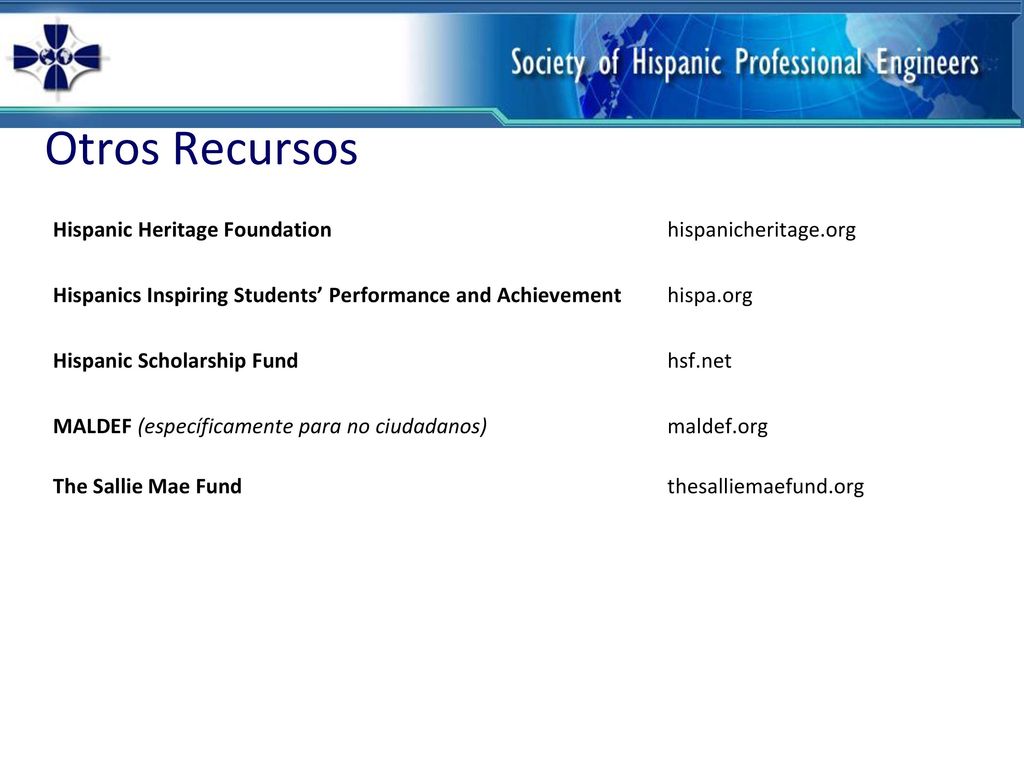 Otros Recursos Hispanic Heritage Foundation hispanicheritage.org