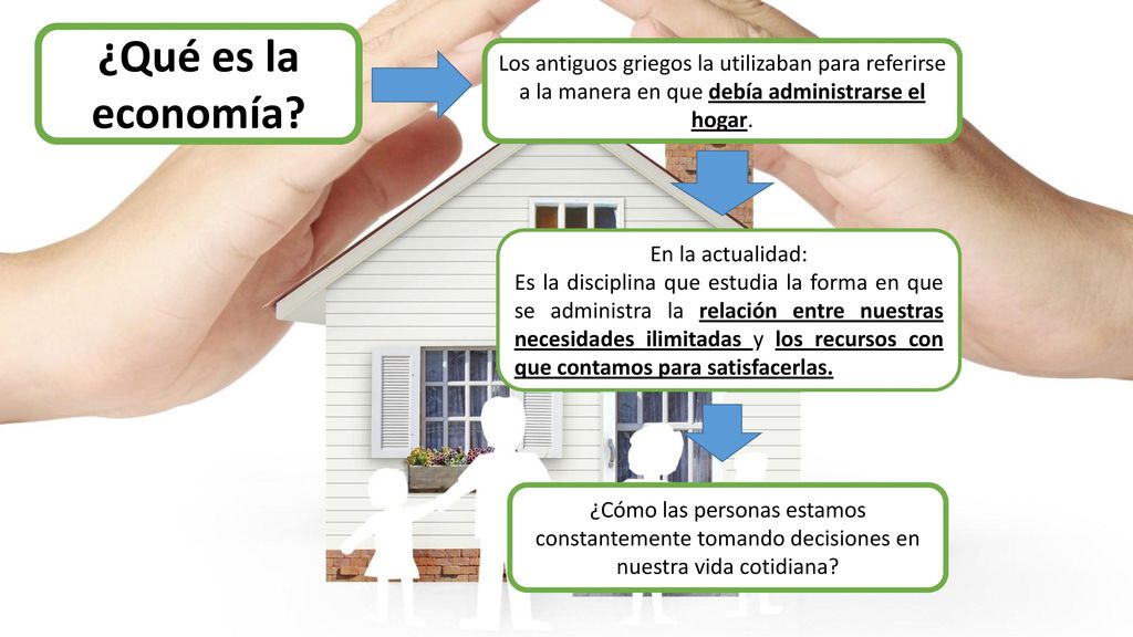¿Qué es la economía Los antiguos griegos la utilizaban para referirse a la manera en que debía administrarse el hogar.
