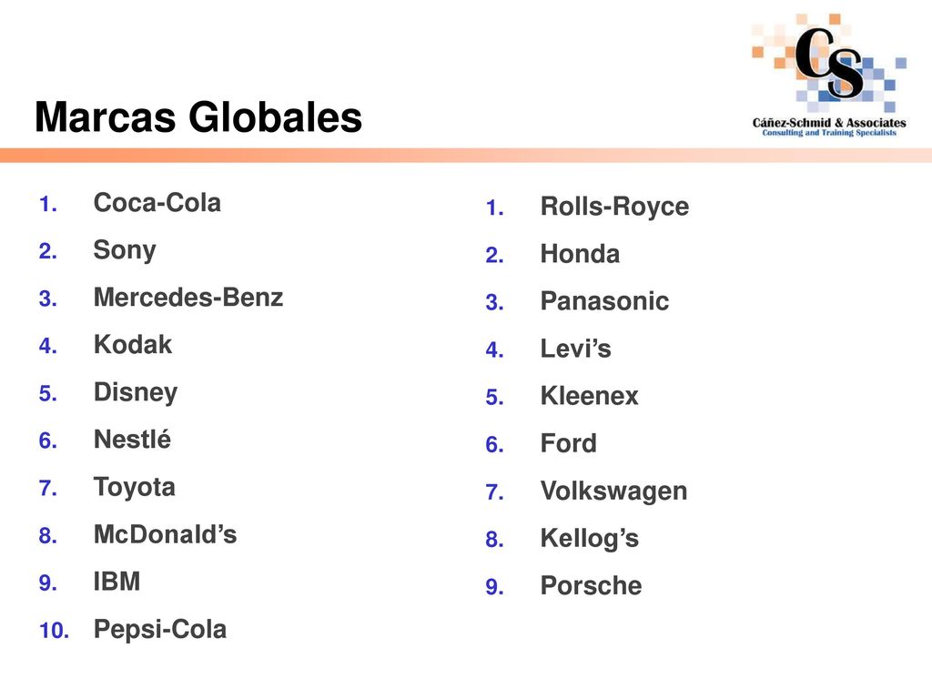 Marcas Globales Coca-Cola Rolls-Royce Sony Honda Mercedes-Benz