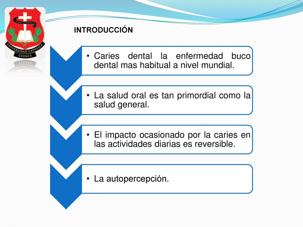 Caries dental la enfermedad buco dental mas habitual a nivel mundial.