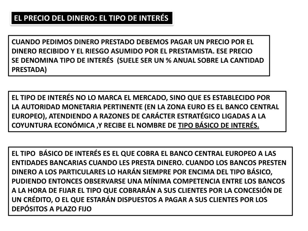 EL PRECIO DEL DINERO: EL TIPO DE INTERÉS