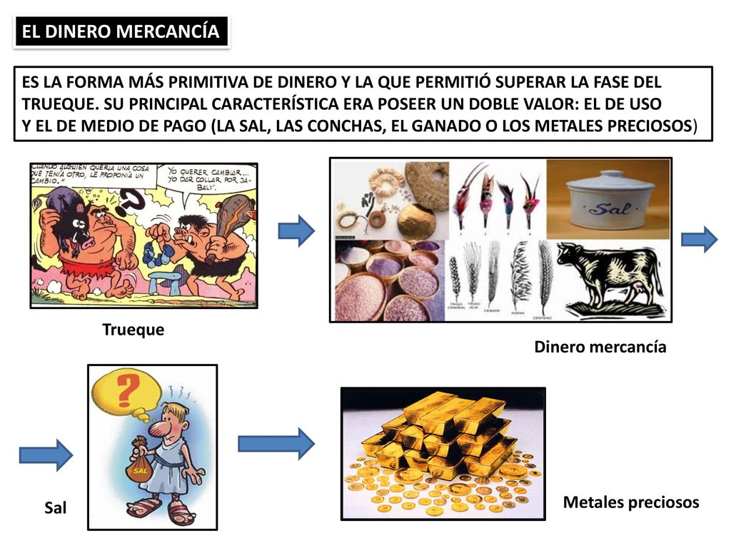 EL DINERO MERCANCÍA ES LA FORMA MÁS PRIMITIVA DE DINERO Y LA QUE PERMITIÓ SUPERAR LA FASE DEL.