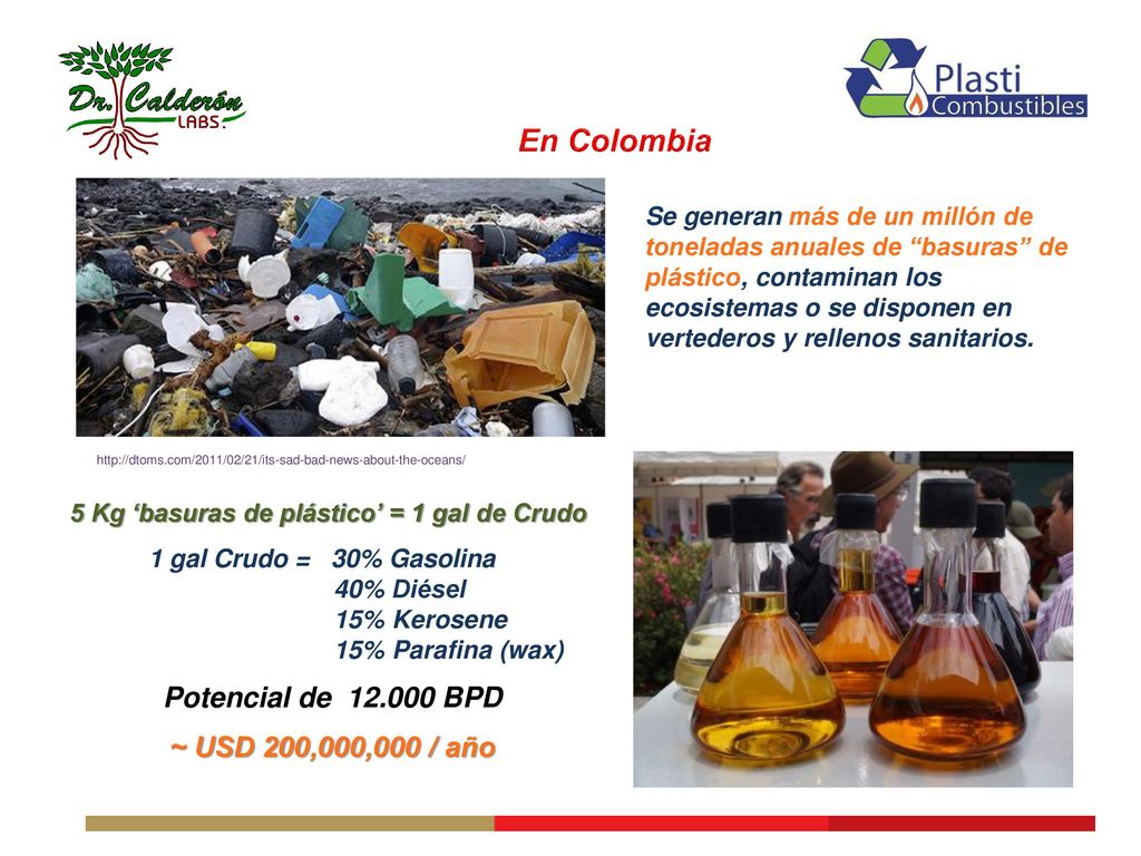 En Colombia Potencial de BPD ~ USD 200,000,000 / año
