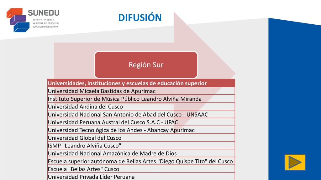 DIFUSIÓN Región Sur. Universidades, instituciones y escuelas de educación superior. Universidad Micaela Bastidas de Apurímac.
