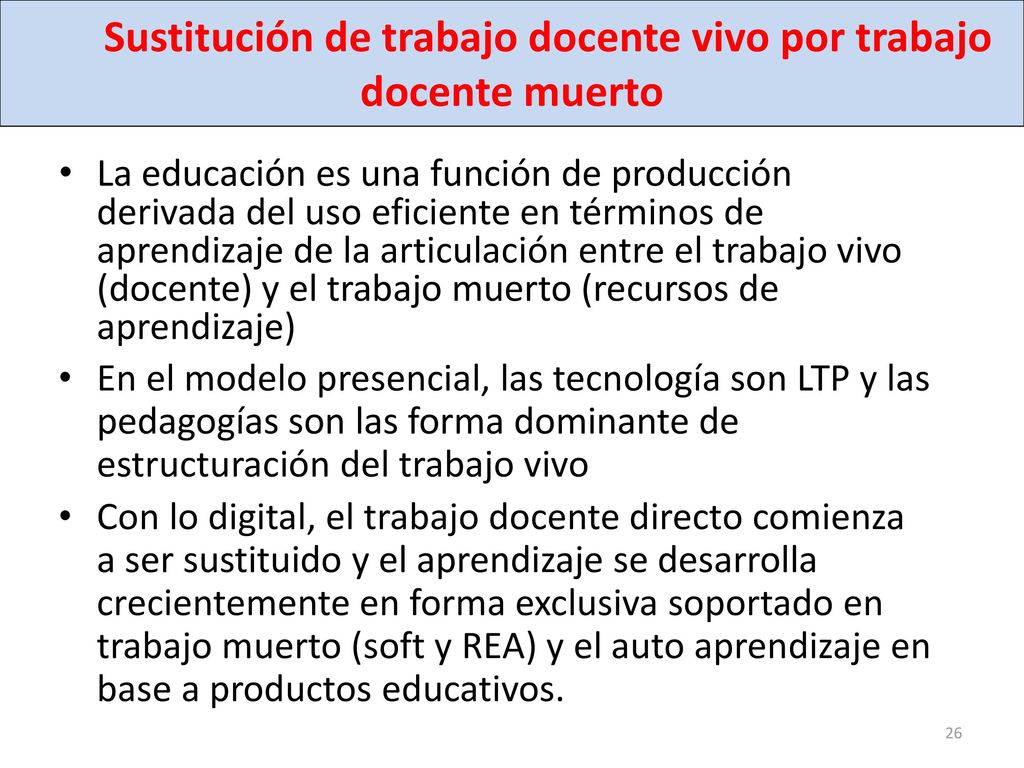 Sustitución de trabajo docente vivo por trabajo docente muerto