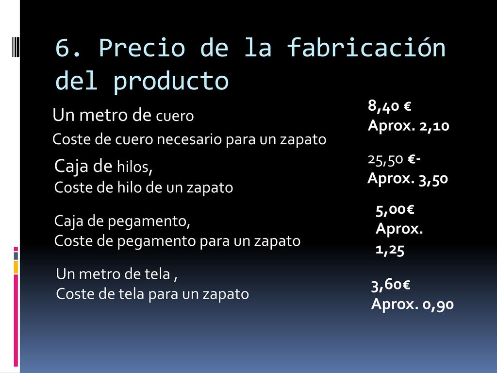 6. Precio de la fabricación del producto