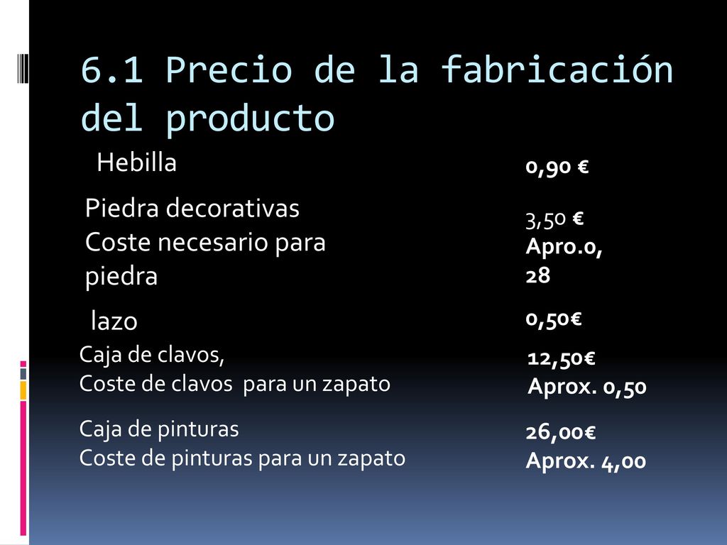 6.1 Precio de la fabricación del producto
