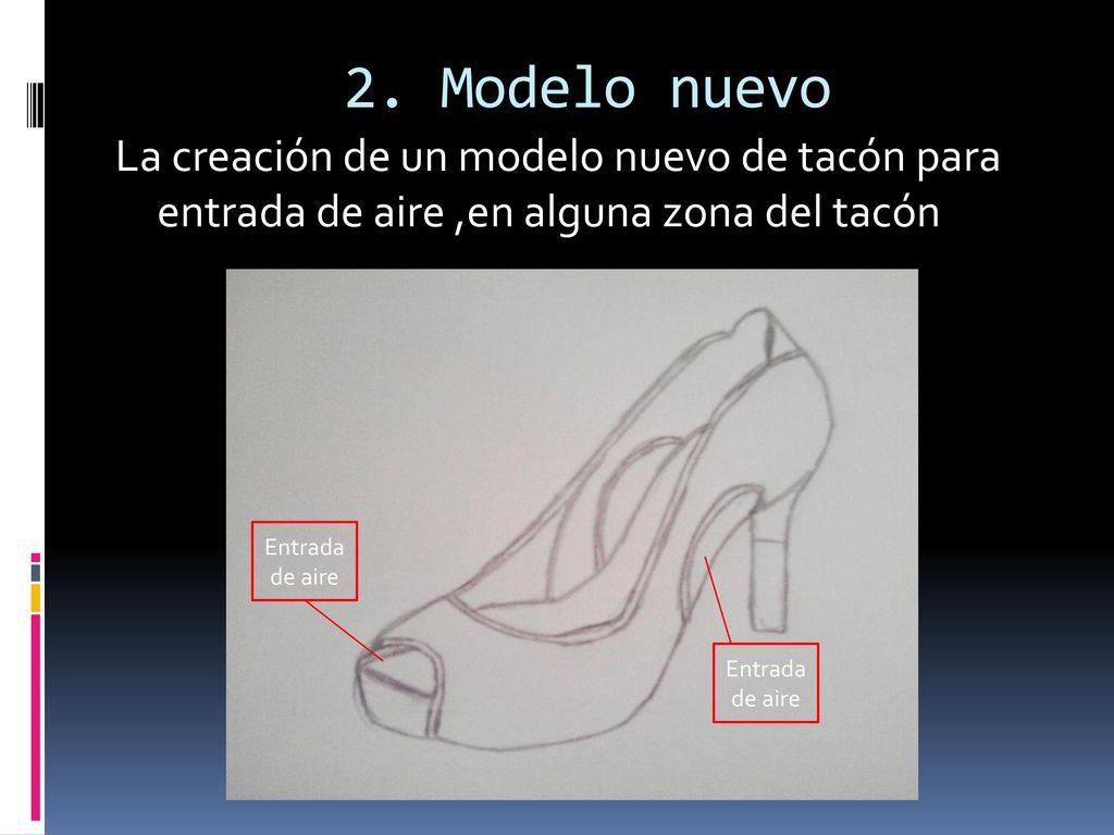 2. Modelo nuevo La creación de un modelo nuevo de tacón para entrada de aire ,en alguna zona del tacón.