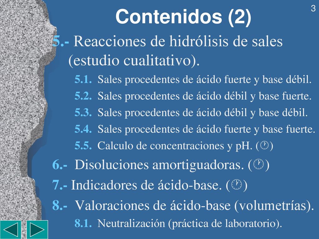 Contenidos (2) 5.- Reacciones de hidrólisis de sales (estudio cualitativo) Sales procedentes de ácido fuerte y base débil.