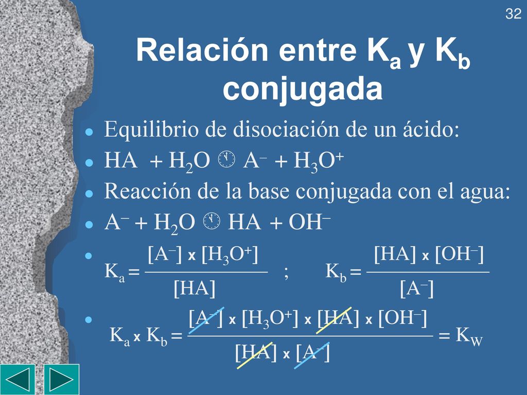 Relación entre Ka y Kb conjugada