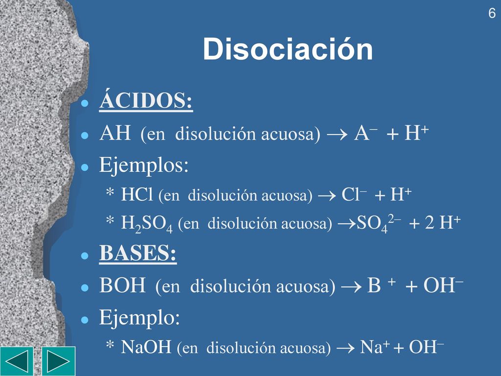 Disociación ÁCIDOS: AH (en disolución acuosa)  A– + H+ Ejemplos:
