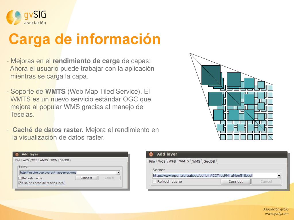 Carga de información - Mejoras en el rendimiento de carga de capas: