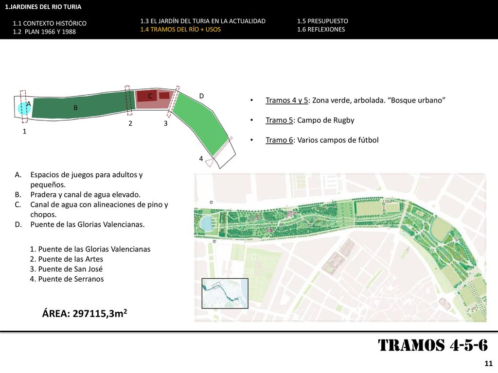 1.JARDINES DEL RIO TURIA 1.1 CONTEXTO HISTÓRICO. 1.2 PLAN 1966 Y EL JARDÍN DEL TURIA EN LA ACTUALIDAD.