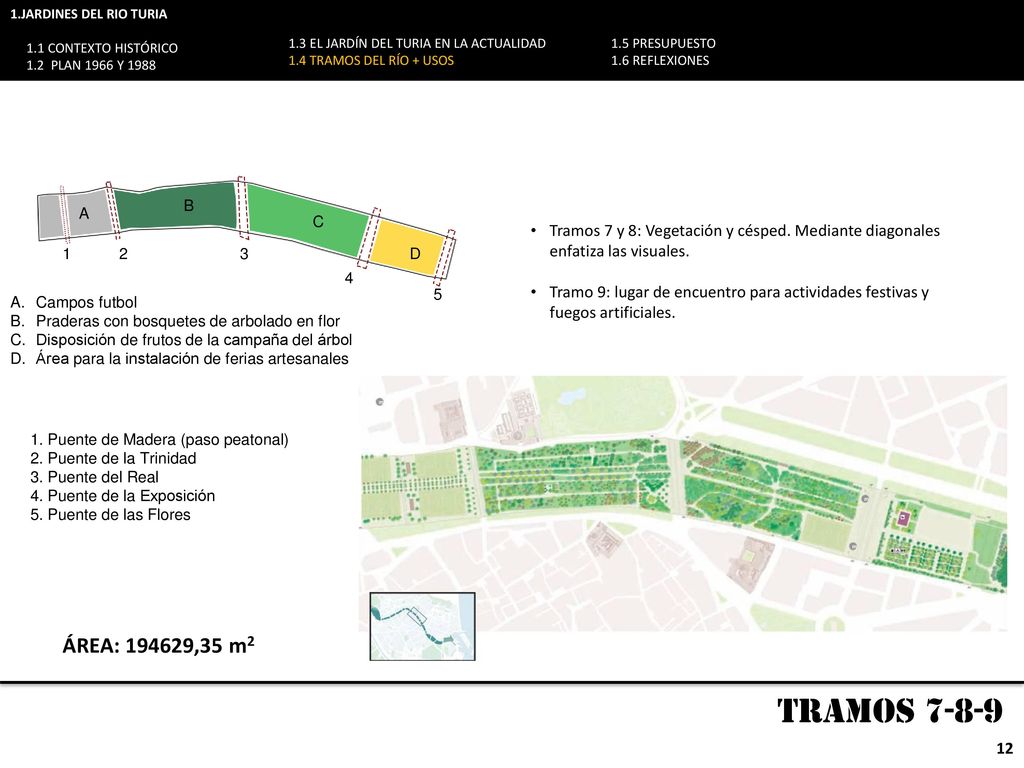 1.JARDINES DEL RIO TURIA 1.1 CONTEXTO HISTÓRICO. 1.2 PLAN 1966 Y EL JARDÍN DEL TURIA EN LA ACTUALIDAD.